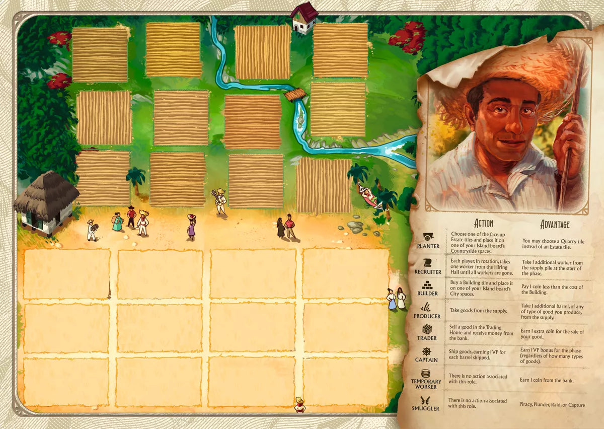 Puerto Rico 1987 Board Game