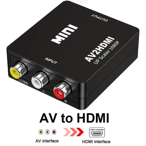 HDMI to RCA Converter