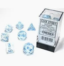 Chessex Standard Borealis 7-Dice Set